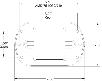 Apogee GTZ